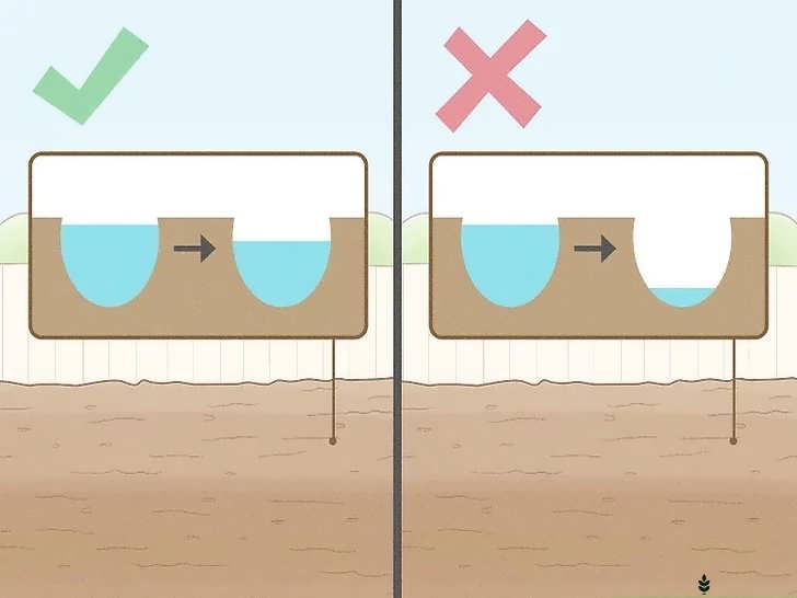 محل مرطوب با زهکشی کم